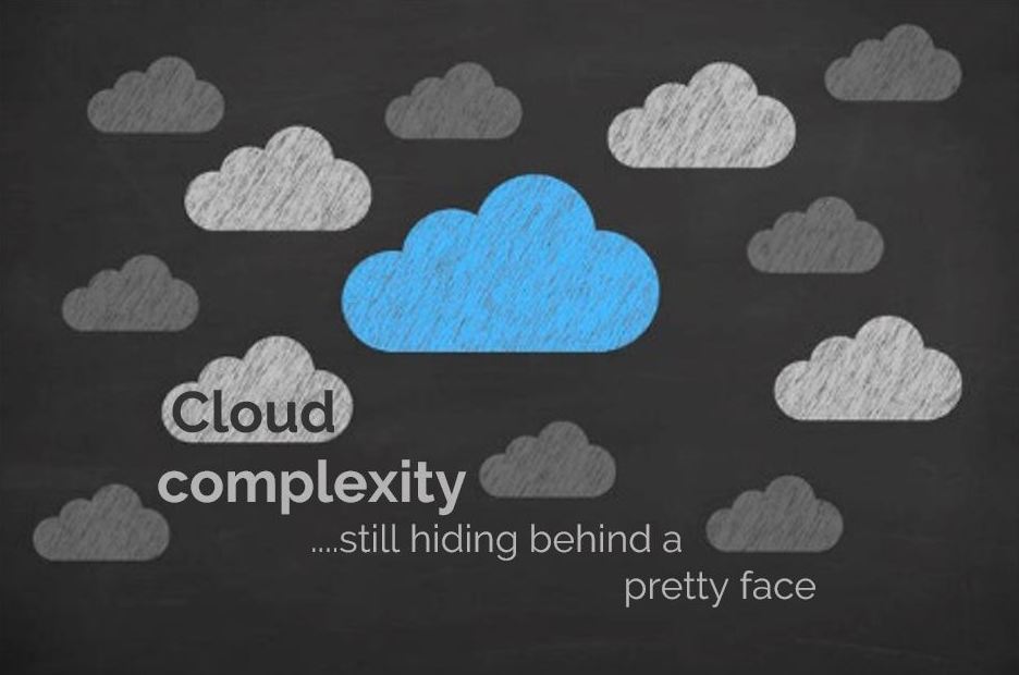 Cloud Complexity
